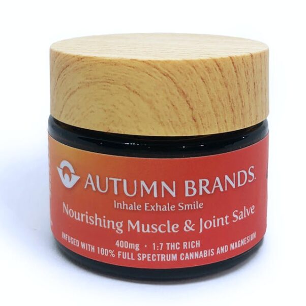 Nourishing Muscle + Joint Salve